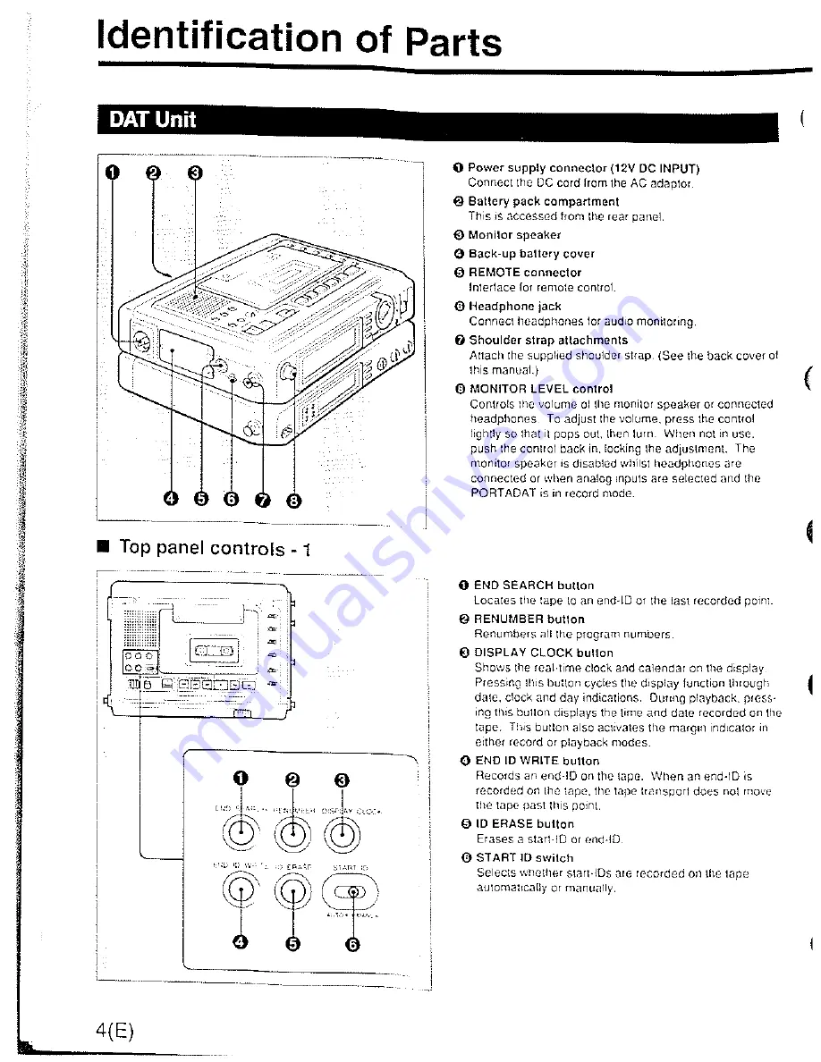 HHB Portadat PDR1000TC Скачать руководство пользователя страница 6