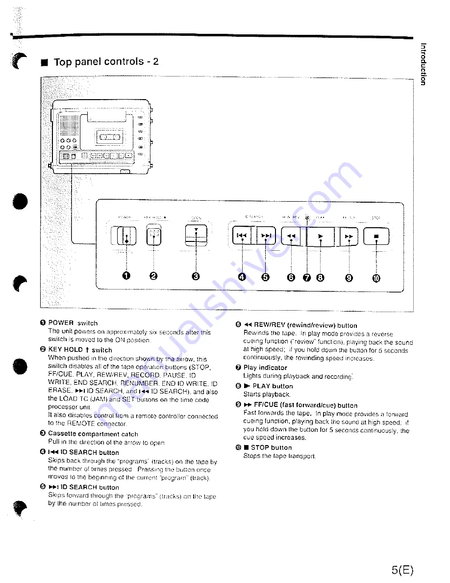 HHB Portadat PDR1000TC Скачать руководство пользователя страница 7