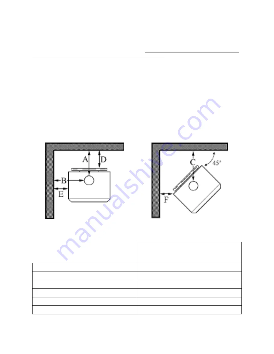 Hi-Flame HF-517U Installation And Operation Instruction Manual Download Page 8