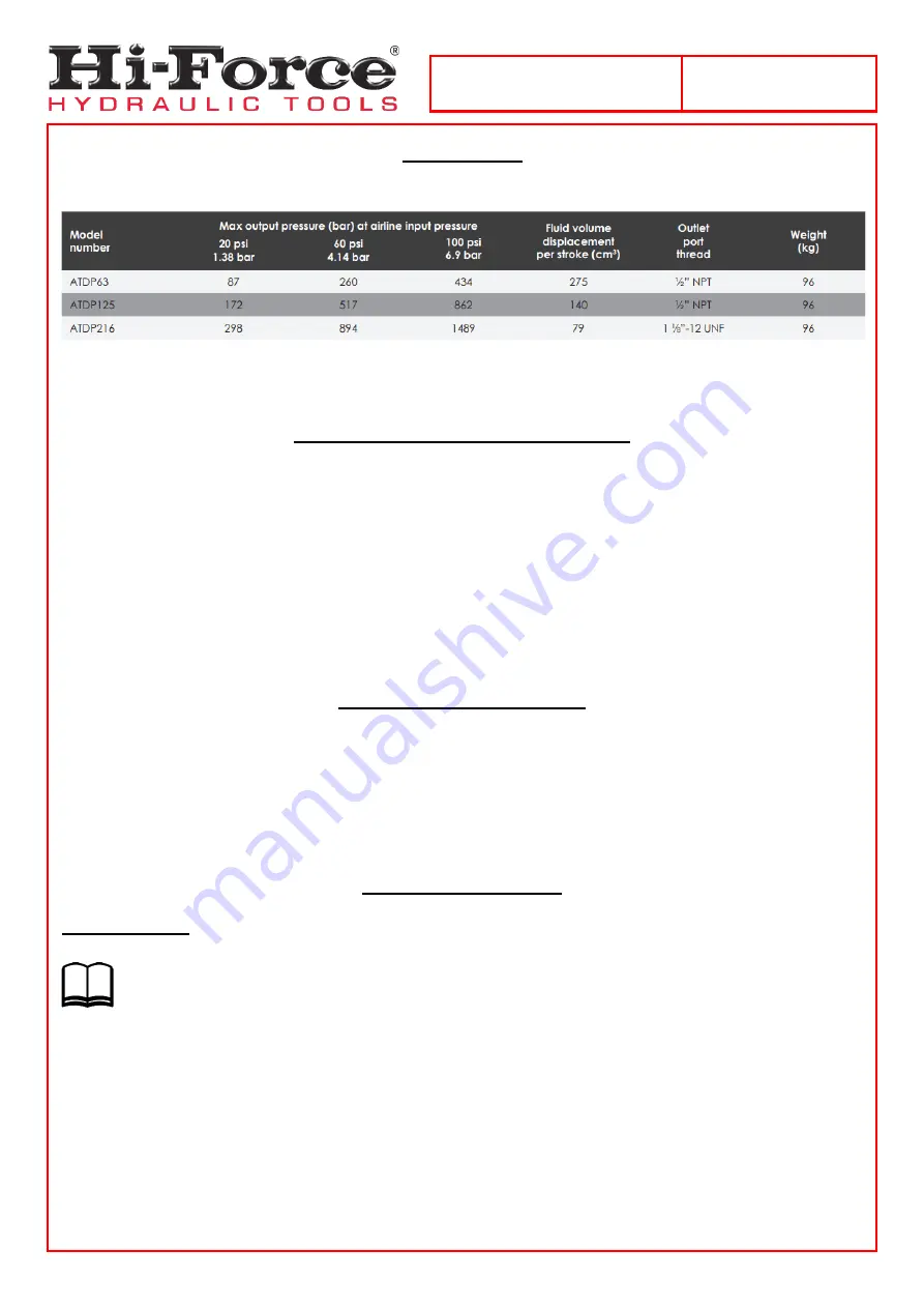 Hi-Force ATDP125 Скачать руководство пользователя страница 4