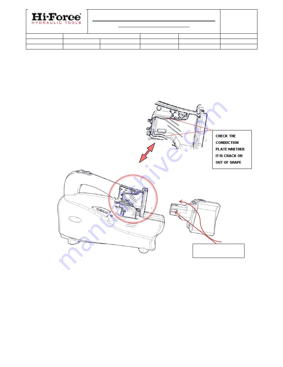 Hi-Force BPP107 Скачать руководство пользователя страница 7