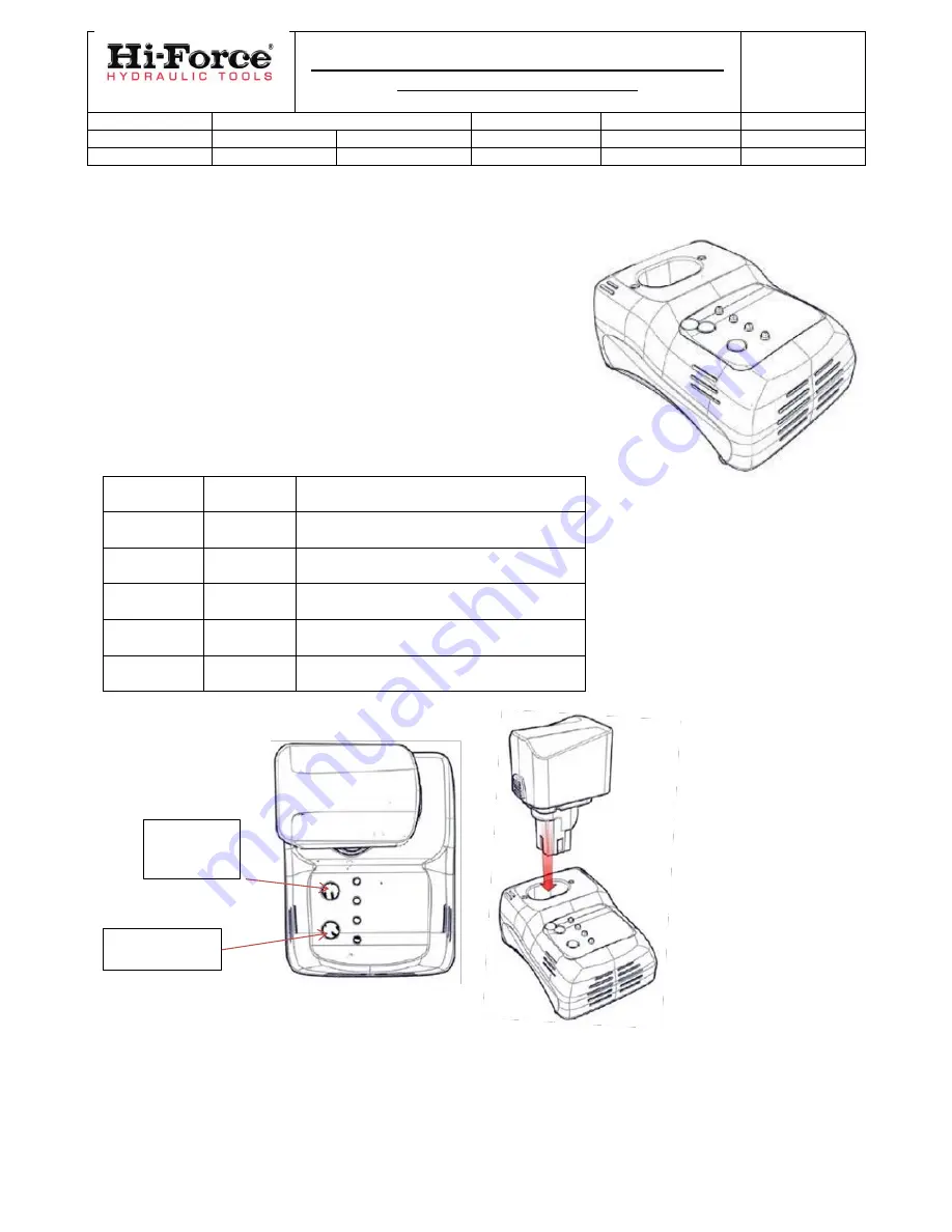 Hi-Force BPP107 Скачать руководство пользователя страница 9