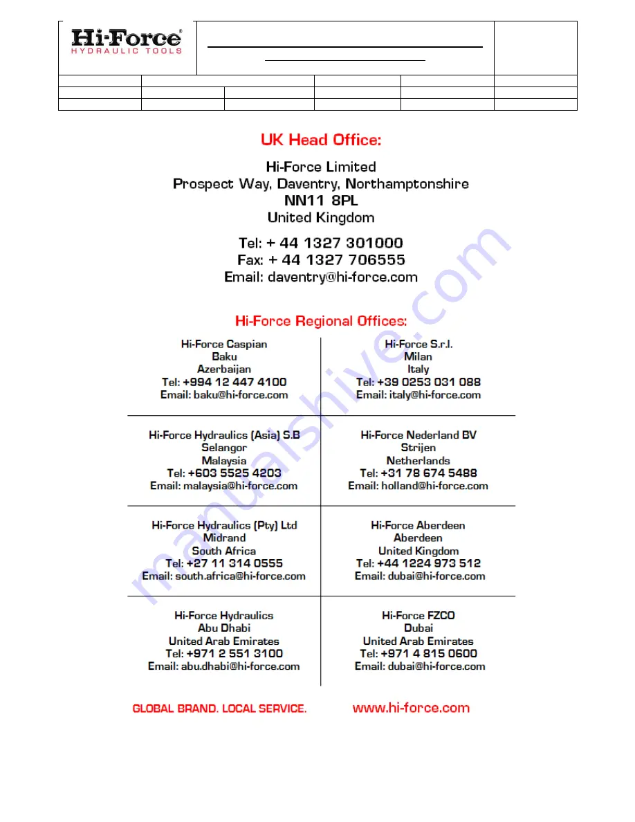 Hi-Force BPP107 Operating Instructions Manual Download Page 12