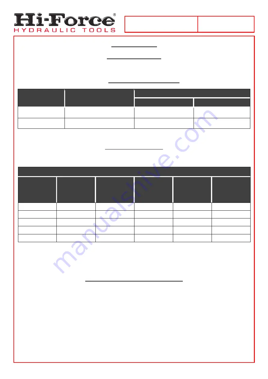 Hi-Force HVL Series Operating Instructions Manual Download Page 11