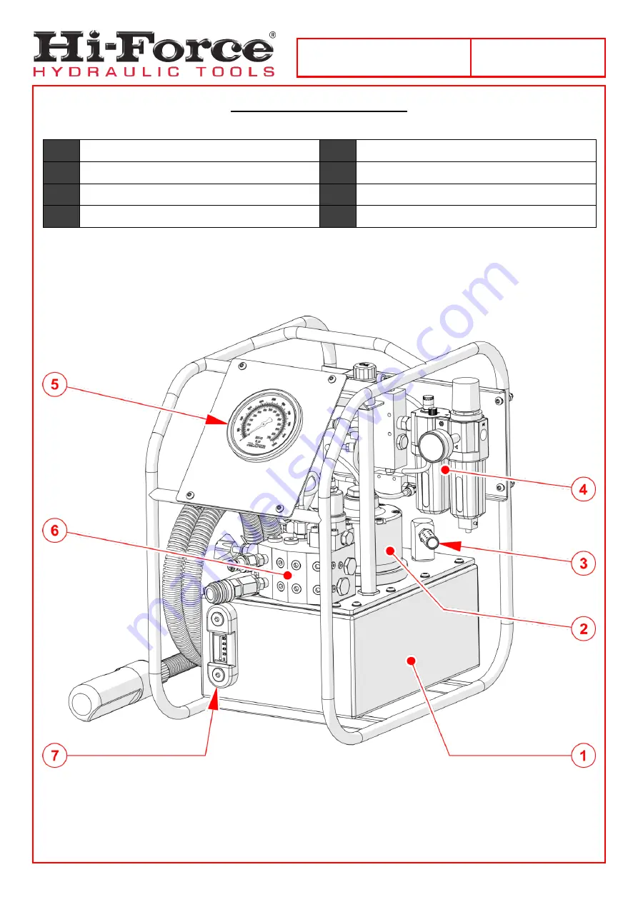 Hi-Force Premium TPA-A Series Скачать руководство пользователя страница 7