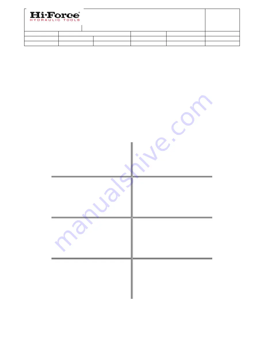 Hi-Force TWE Series Operating Instructions Manual Download Page 20