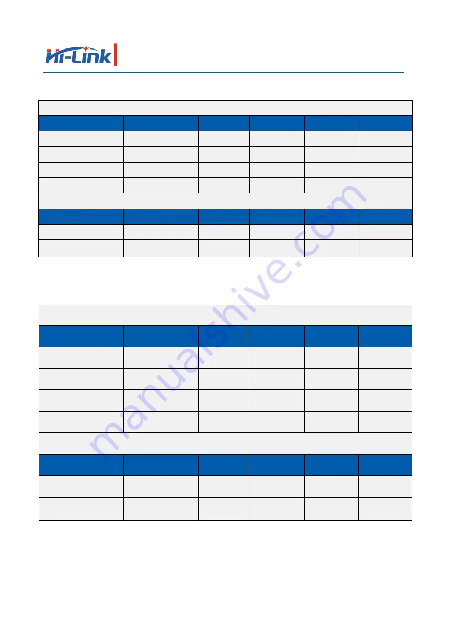 Hi-Link HLK-7628D User Manual Download Page 8