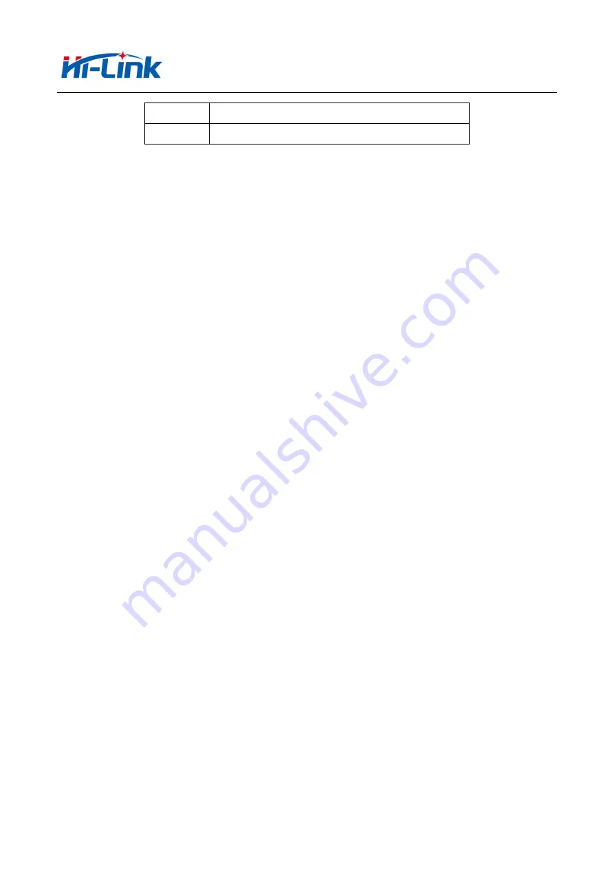 Hi-Link HLK-7628N User Manual Download Page 32