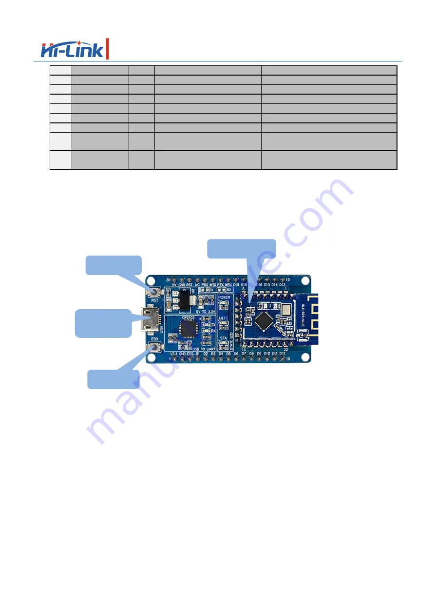 Hi-Link HLK-B20 User Manual Download Page 6