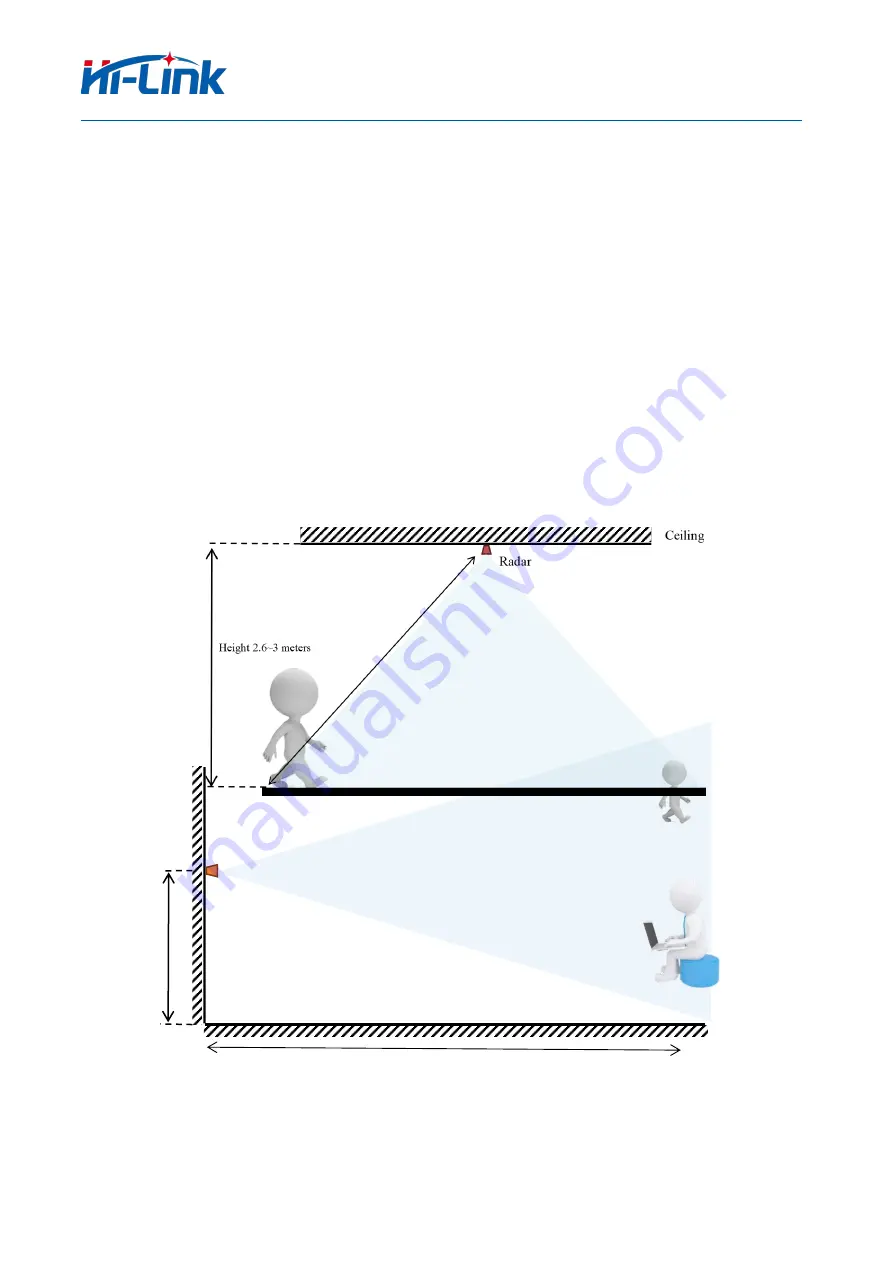 Hi-Link HLK-LD2410 Скачать руководство пользователя страница 3