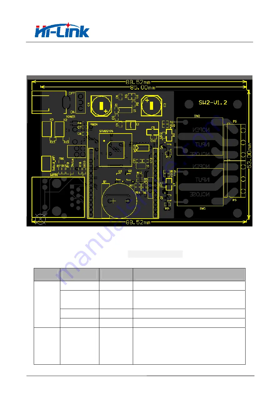 Hi-Link HLK-SW2 Скачать руководство пользователя страница 5