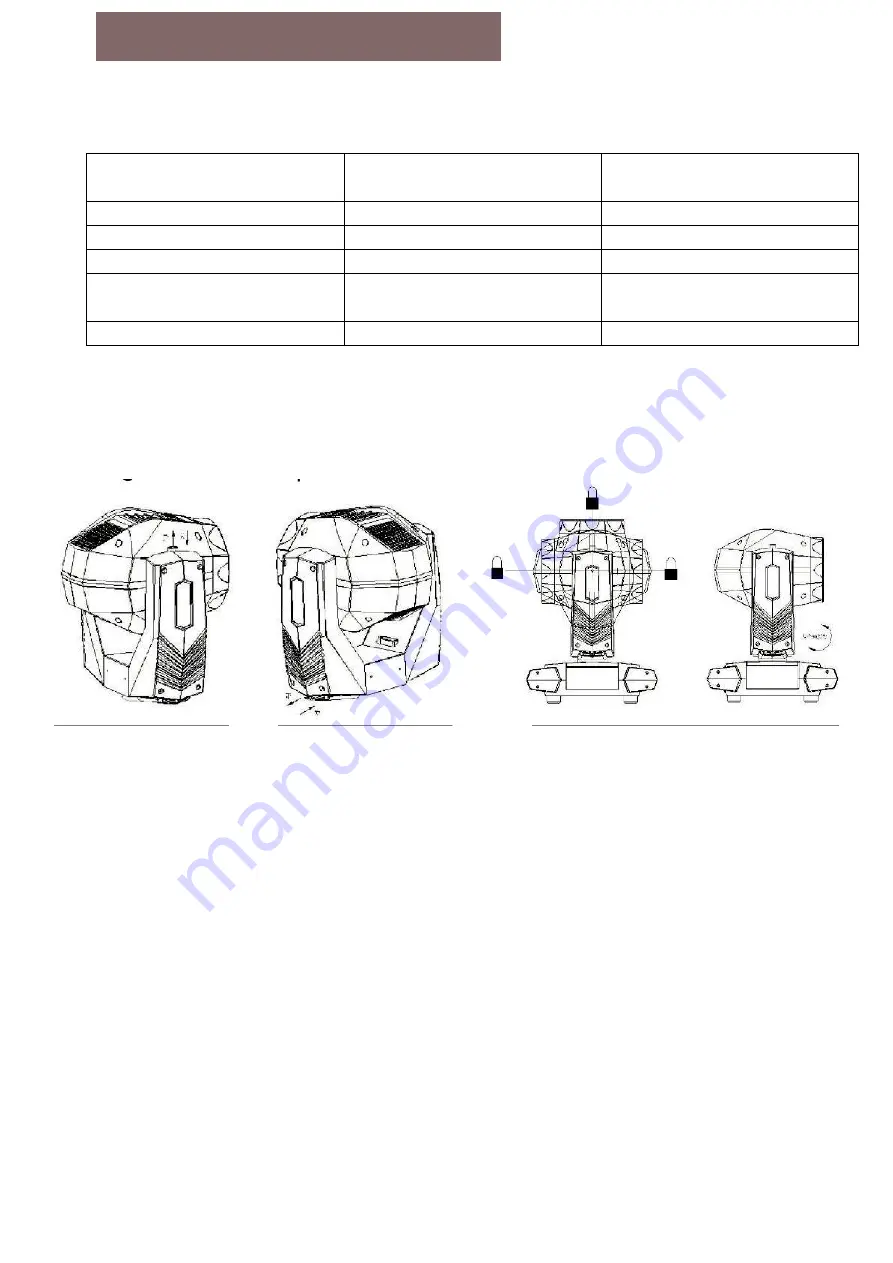 Hi-ltte HL-150BSW LED User Manual Download Page 6