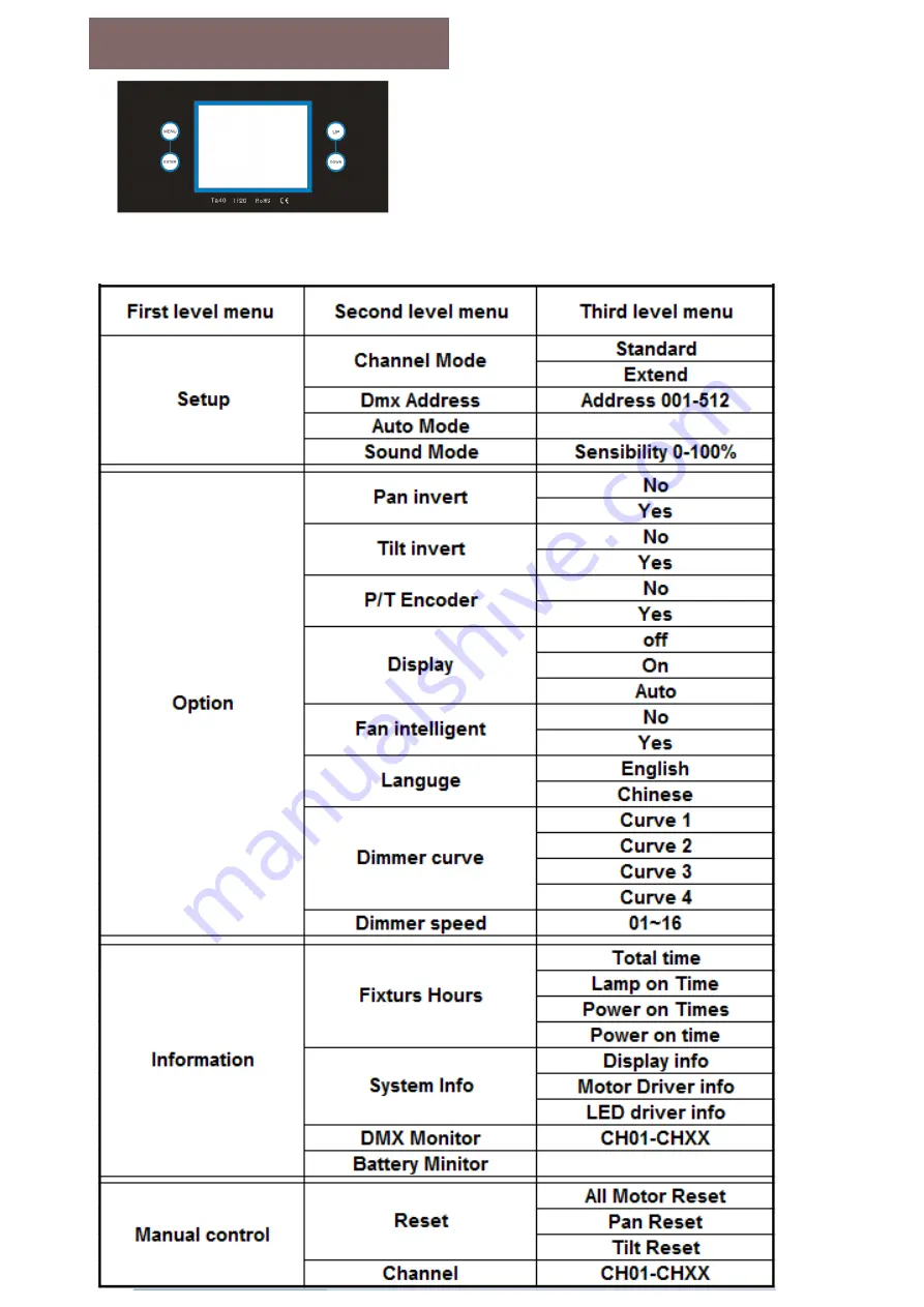 Hi-ltte HL-150BSW LED User Manual Download Page 11