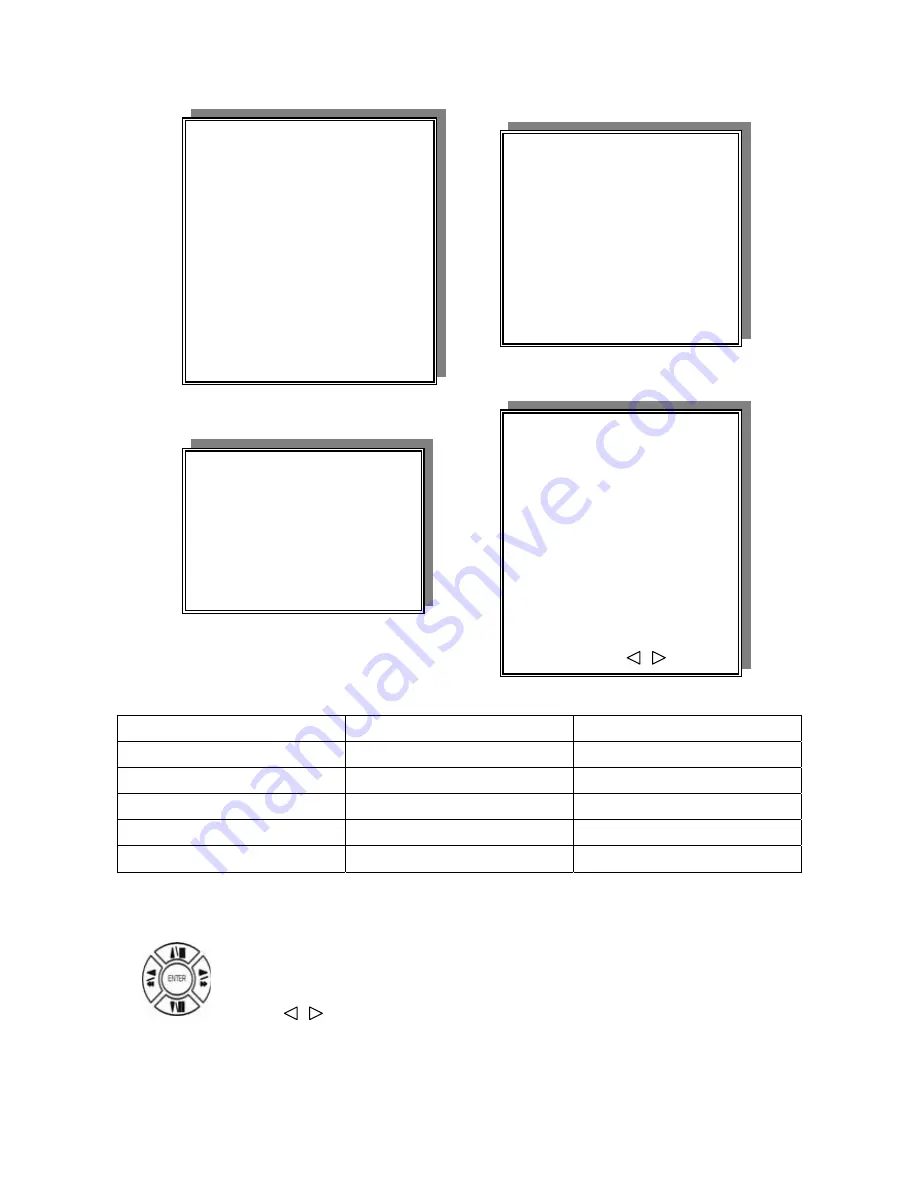 Hi Sharp DVR047-E User Manual Download Page 19