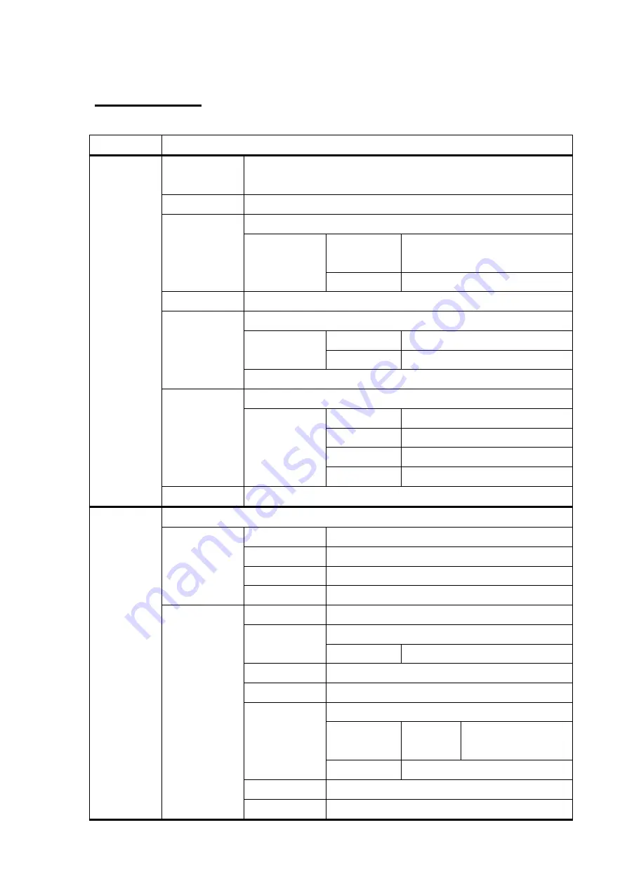 Hi Sharp HS-4IN1-D060CQ Manual Download Page 10