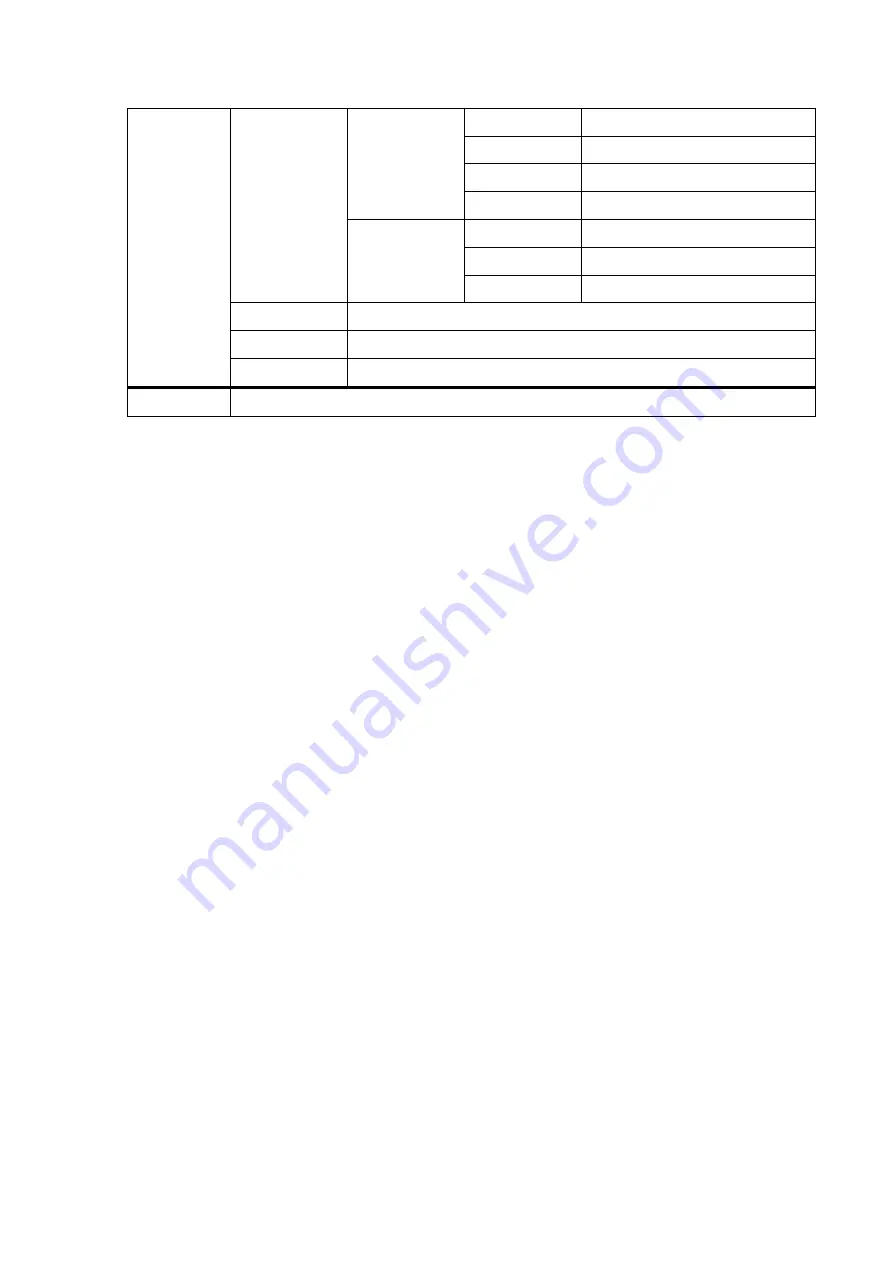 Hi Sharp HS-4IN1-D060CQ Manual Download Page 14