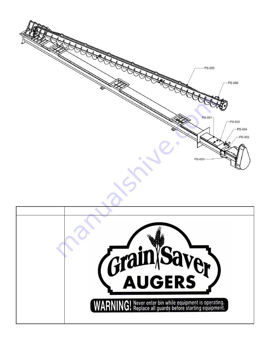 HI GrainSaver U-Trough PS-001 Installation & Operator'S Manual Download Page 15