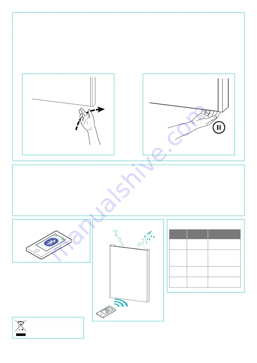 HiB Connect Series Manual Download Page 2