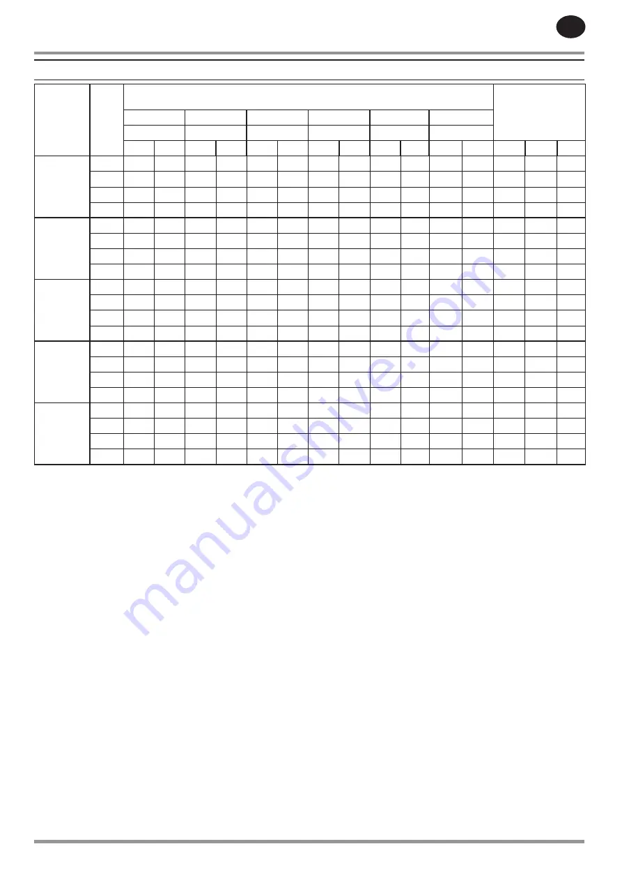 Hibon NX 12 Installation, Operation And Maintenance Manual Download Page 7