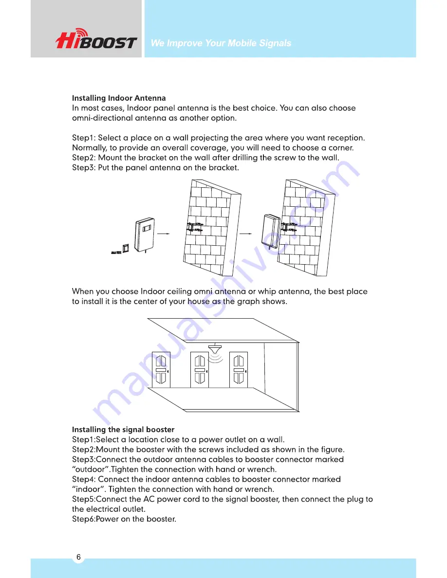 HiBoost F20E-CP User Manual Download Page 6