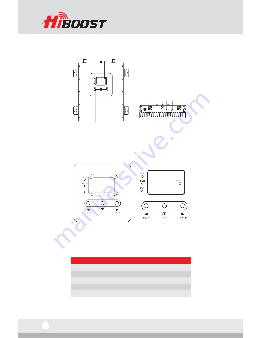 HiBoost Hi23 Series Скачать руководство пользователя страница 8