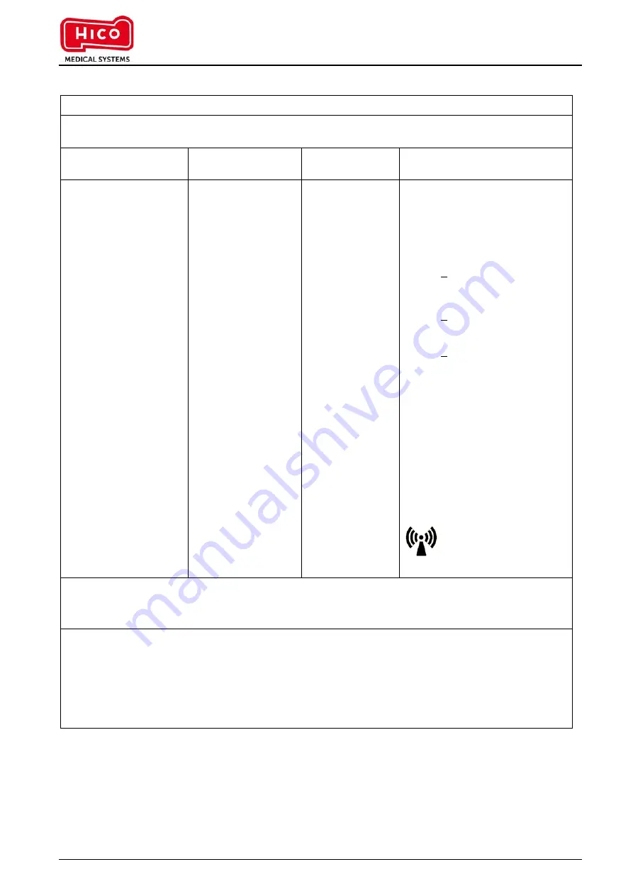 Hico Medical Systems HICO-VARIOTHERM 550 Instructions For Use Manual Download Page 69