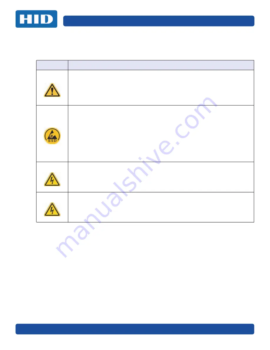 HID FARGO DTC 5500LMX User Manual Download Page 7