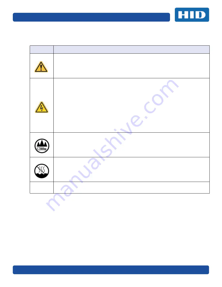 HID FARGO DTC 5500LMX User Manual Download Page 10