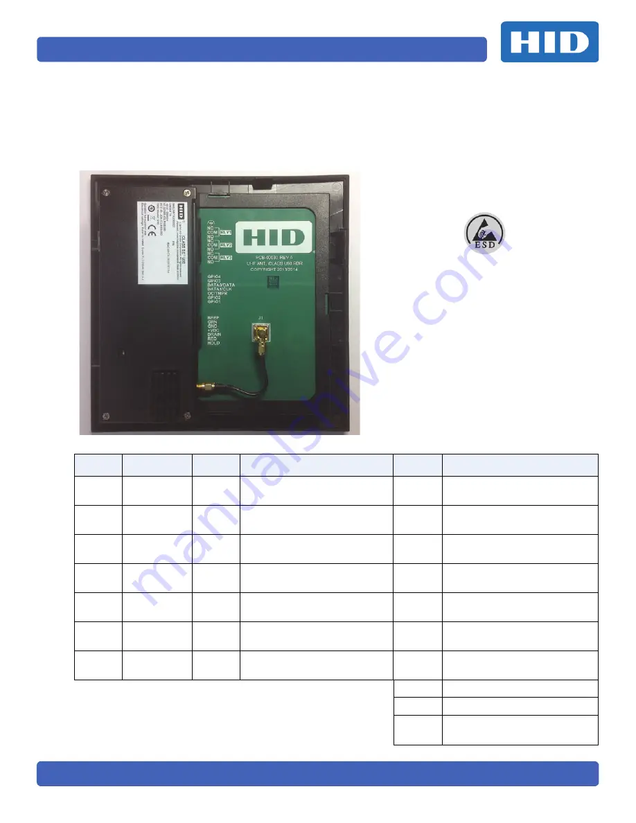 HID iCLASS SE U90 Series User Manual Download Page 12