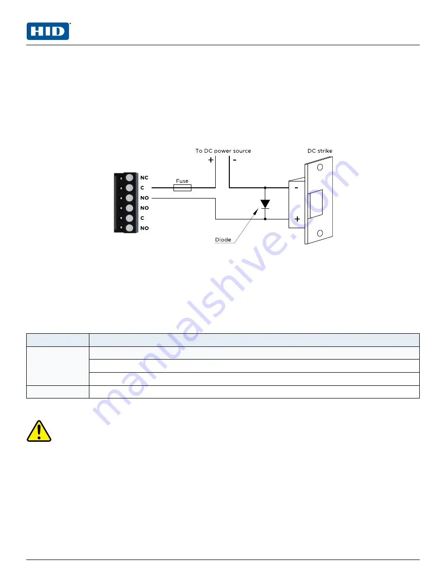 HID Mercury MR52-S3 Скачать руководство пользователя страница 10