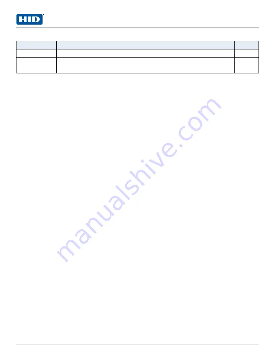 HID Mercury MR52-S3 Installations And Specifications Download Page 17