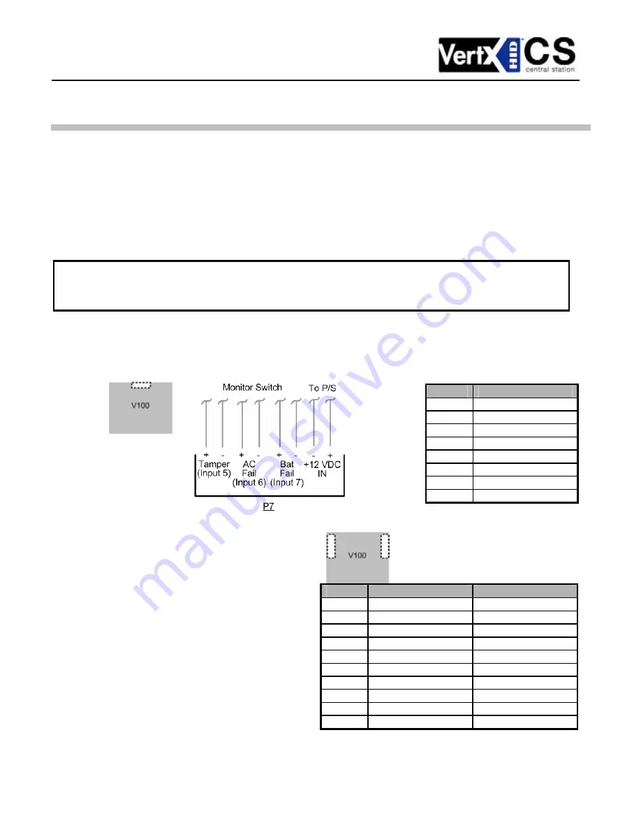 HID Vertx CS V100 Quick Installation Manual Download Page 5