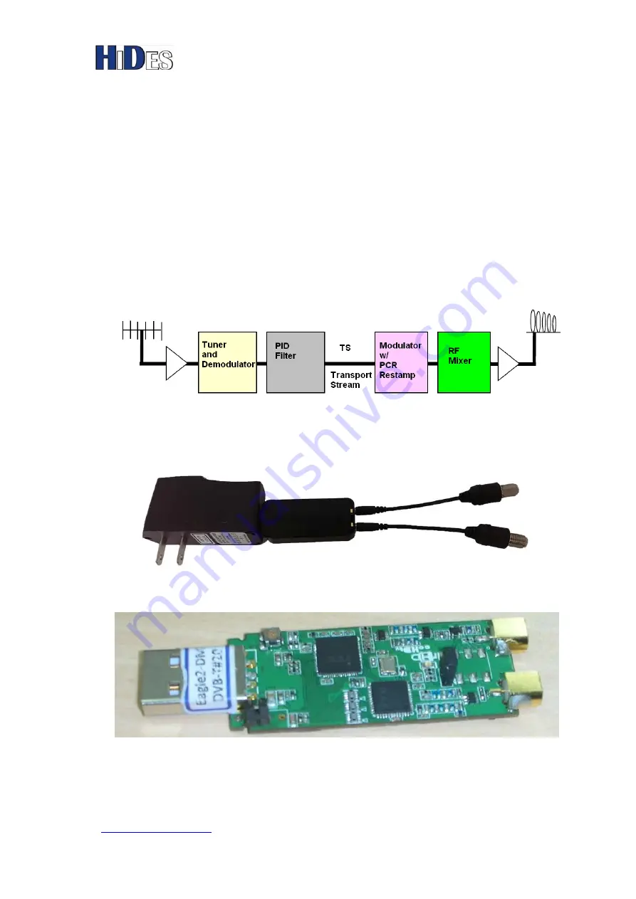 Hides BR-101E Quick Installation Manual Download Page 3