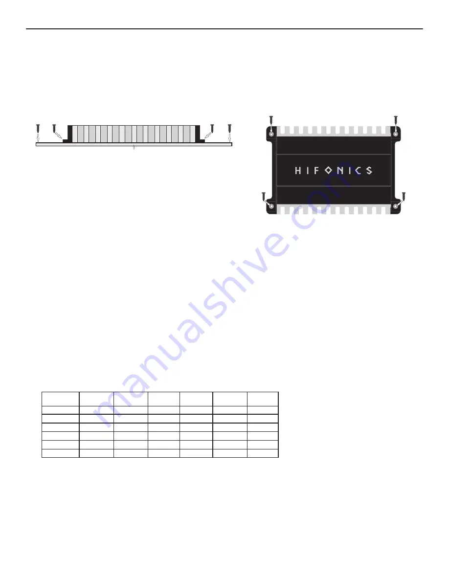 Hifionics Colossus Manual Download Page 3