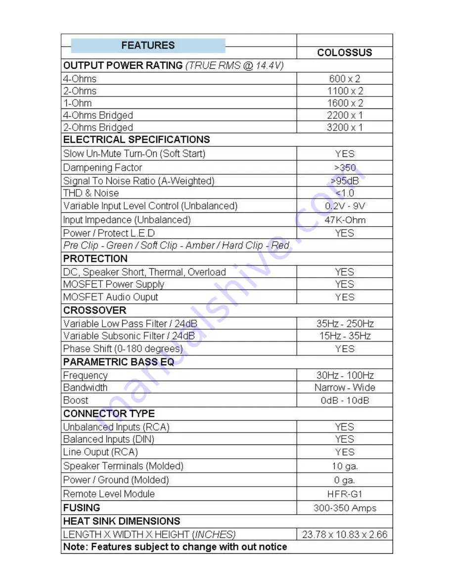 Hifionics Colossus Manual Download Page 8