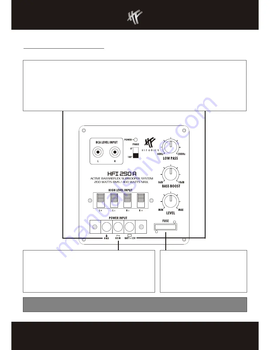 Hifionics HFI 200 A User Manual Download Page 9