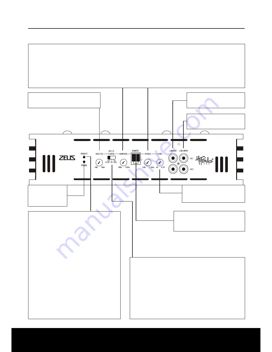 Hifionics Zeus ZXi 4000 MkII Owner'S Manual Download Page 15