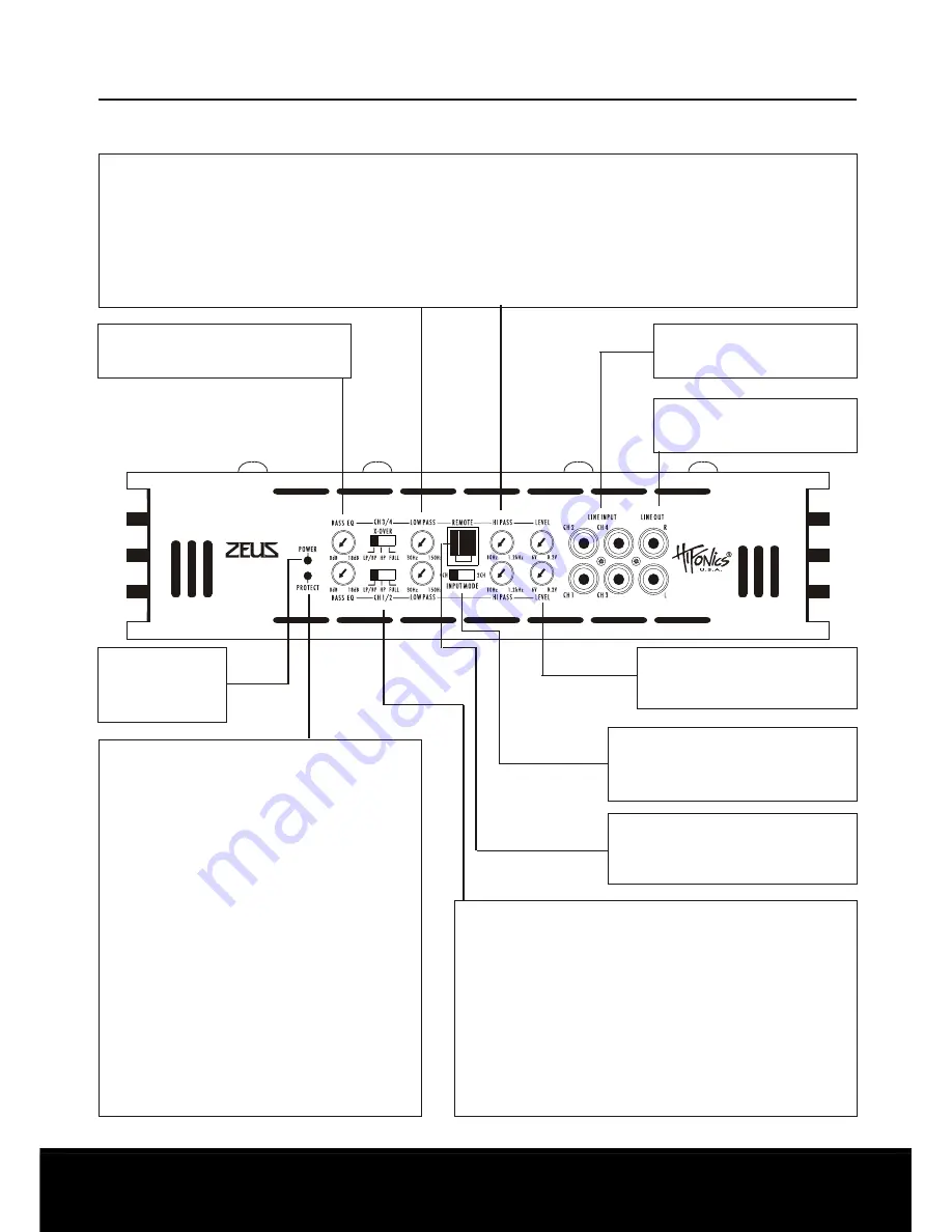 Hifionics Zeus ZXi 4000 MkII Скачать руководство пользователя страница 18