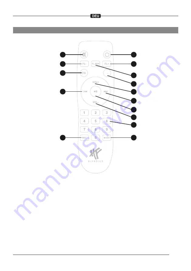 Hifonics EB115A Скачать руководство пользователя страница 5