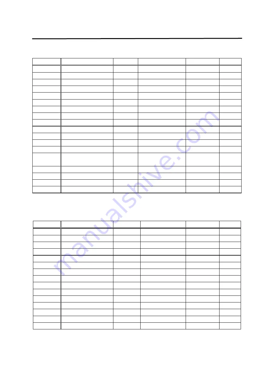 Higen FDA5000 Series Operation Manual Download Page 77