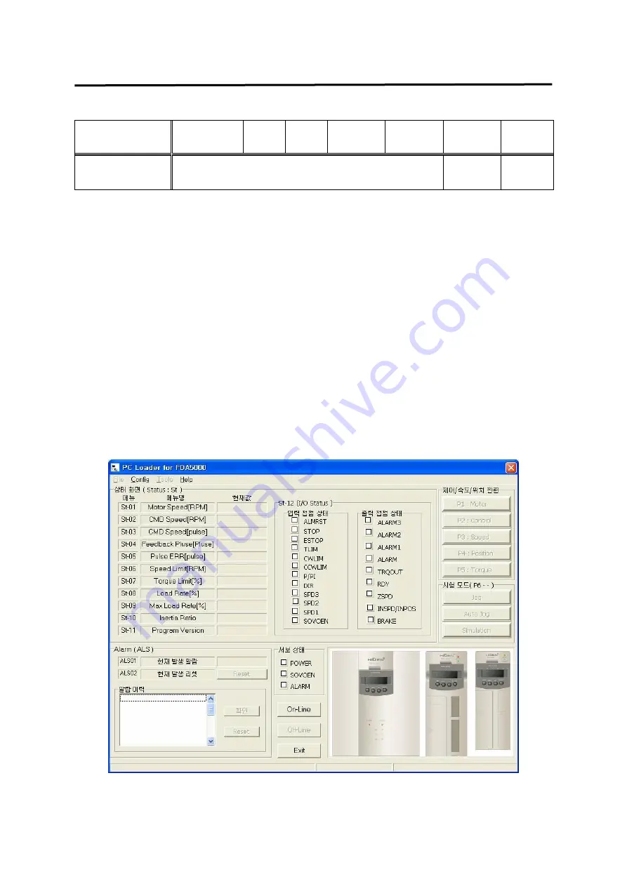 Higen FDA5000 Series Operation Manual Download Page 167