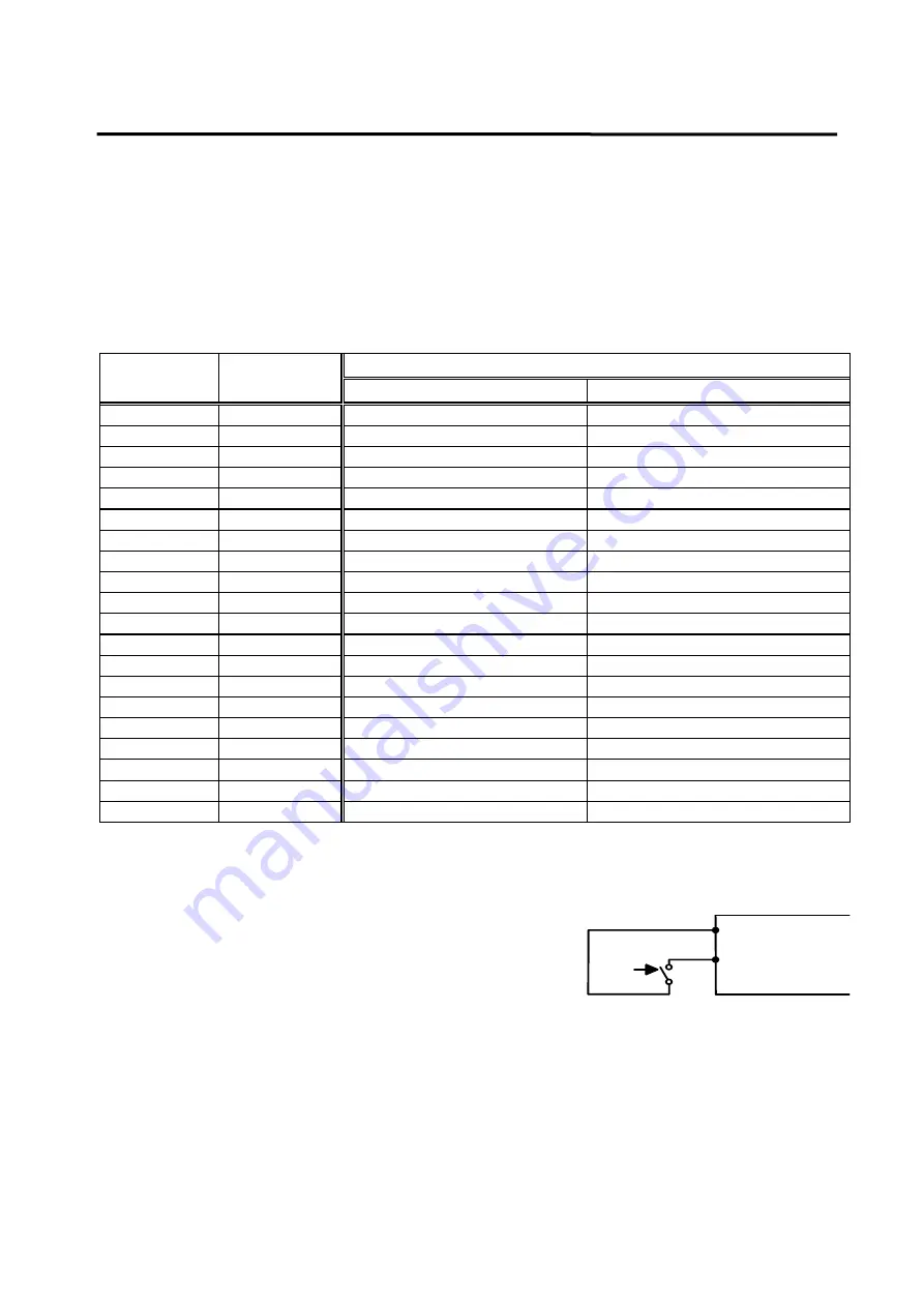 Higen FDA6000C Series User Manual Download Page 44