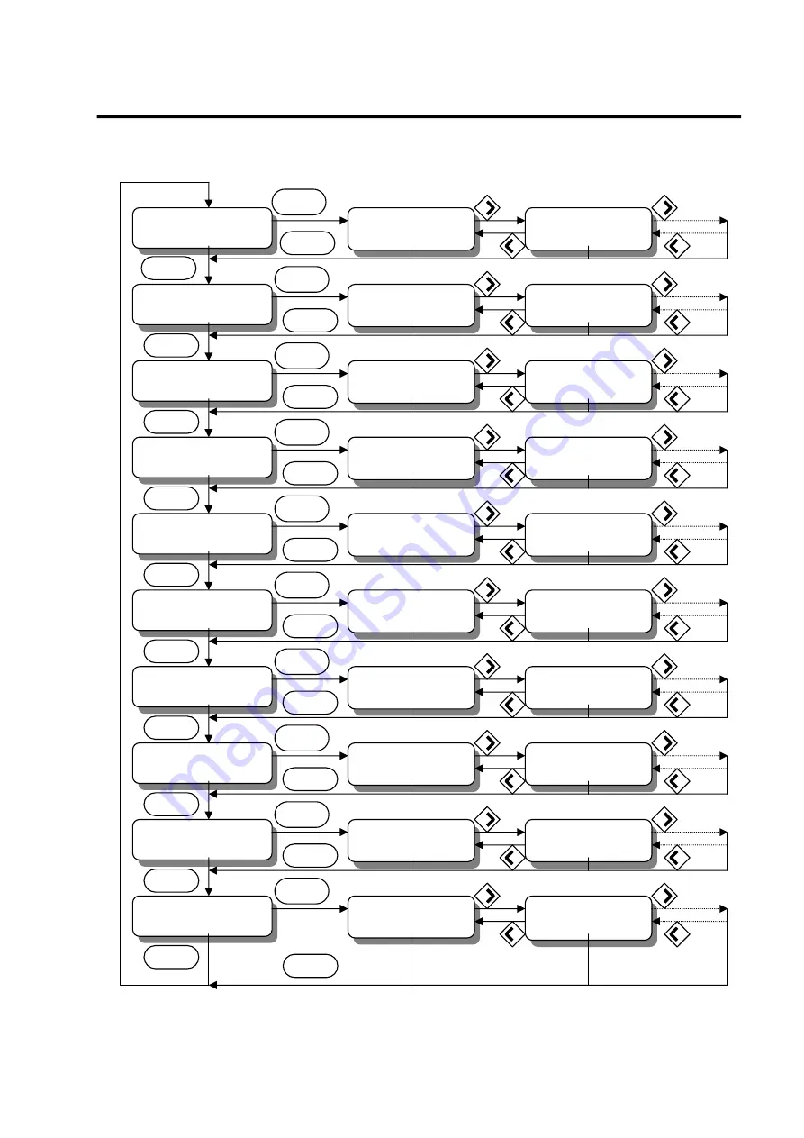 Higen FDA6000C Series User Manual Download Page 48