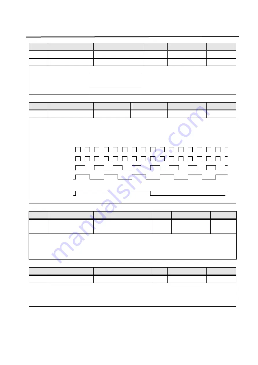 Higen FDA6000C Series User Manual Download Page 60