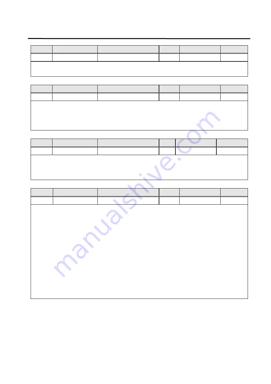 Higen FDA6000C Series User Manual Download Page 63