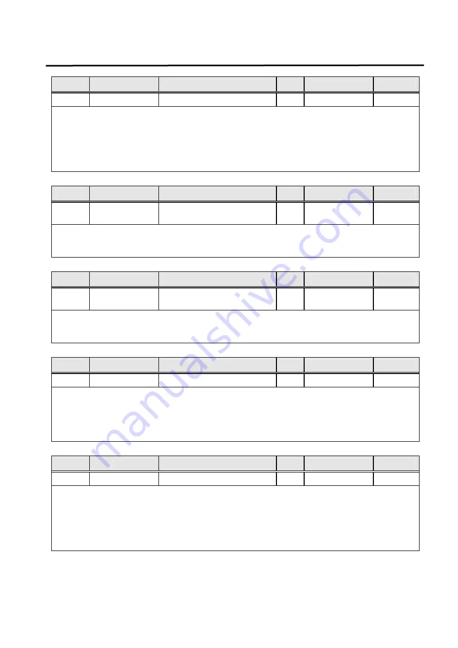 Higen FDA6000C Series User Manual Download Page 76