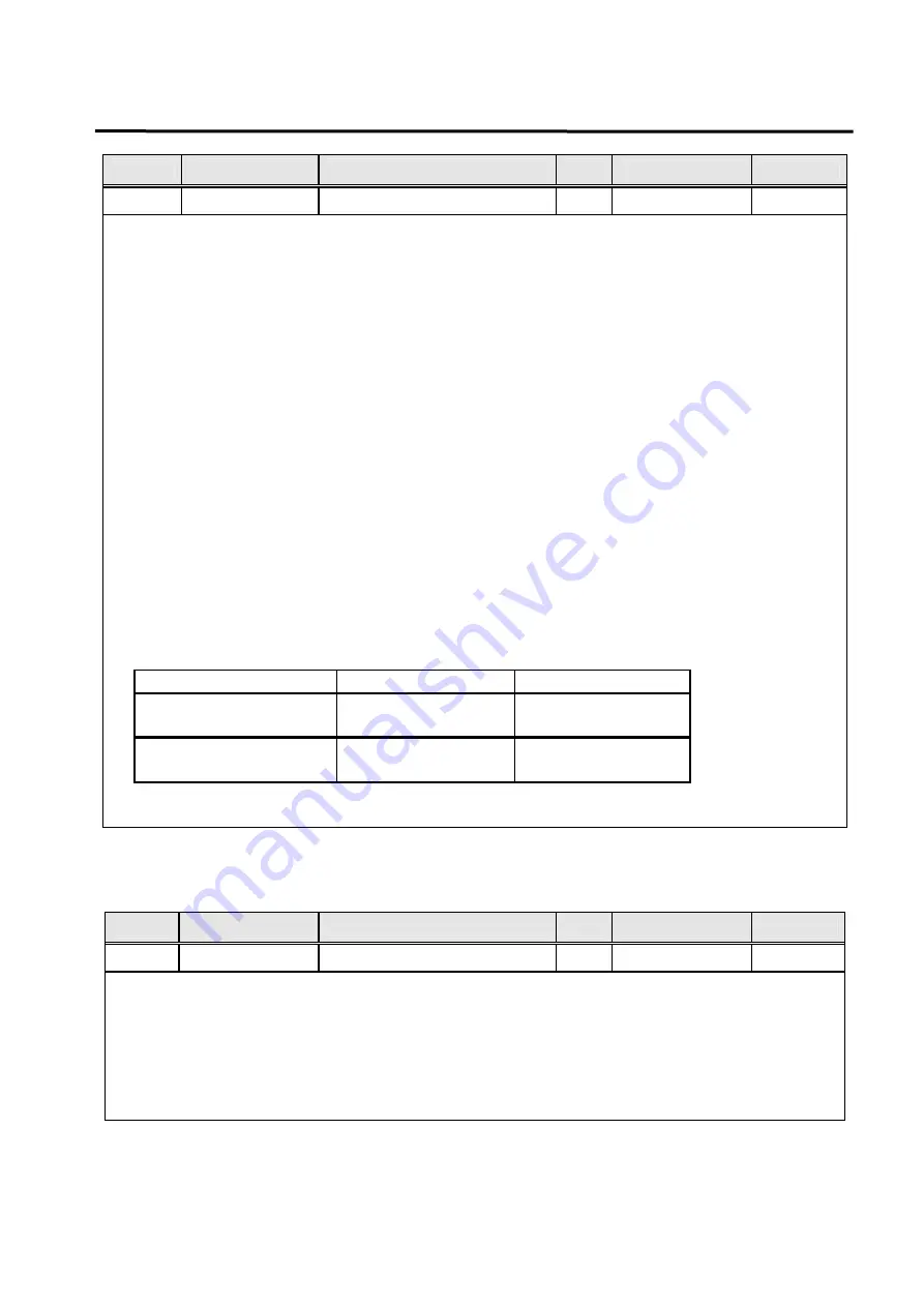 Higen FDA6000C Series User Manual Download Page 77