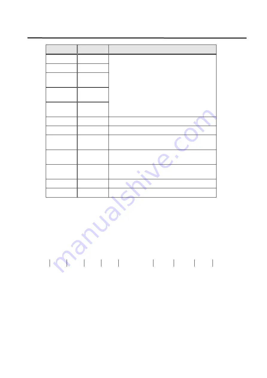 Higen FDA6000C Series User Manual Download Page 81