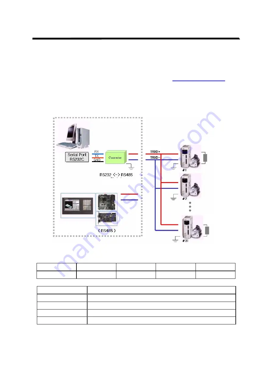 Higen FDA6000C Series User Manual Download Page 114