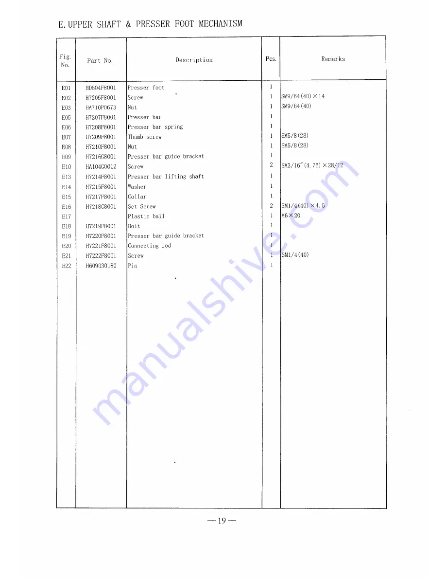 HIGHLEAD GA2698-1 Instruction Manual Parts Catalog Download Page 20